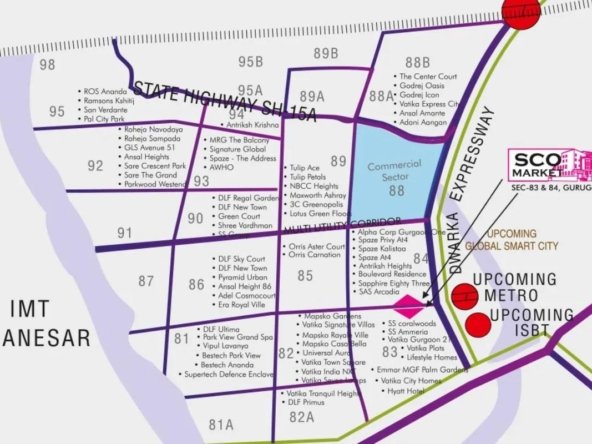 Gurgaon Property Trend